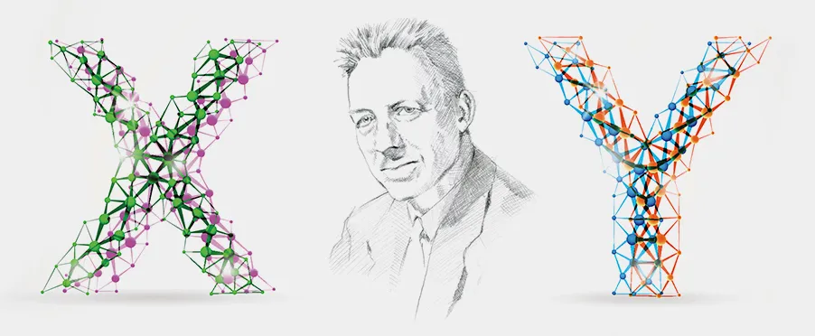 teoria-x-teoria-y-douglas-mcgregor
